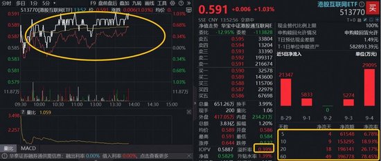 芝麻配资 A股调整之后，重视港股AI，补涨逻辑有哪些？