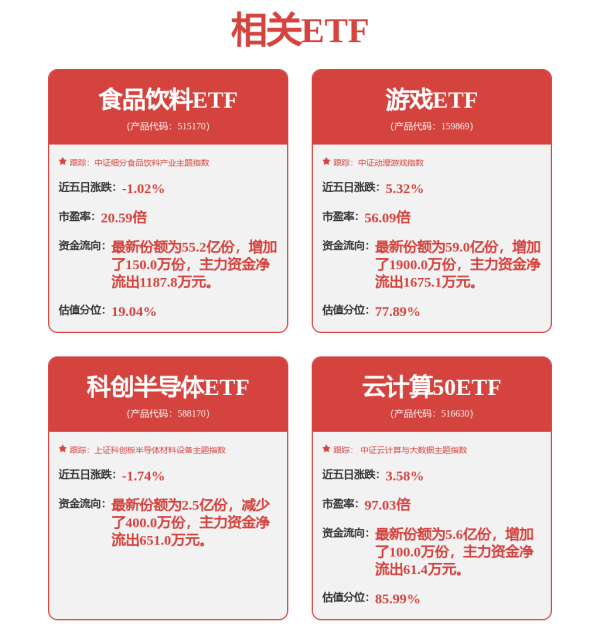 米牛金融 换手率飙升！发生了什么？
