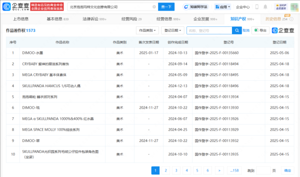 掘金配资 落槌价108万元！拉布布周边大火，盗版阴影下，如何穿越IP周期？